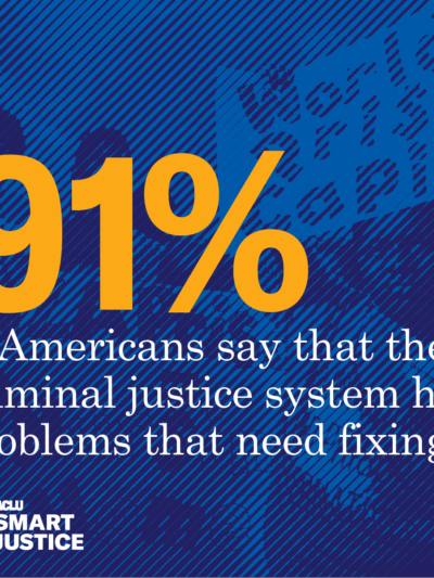 Smart Justice Polling