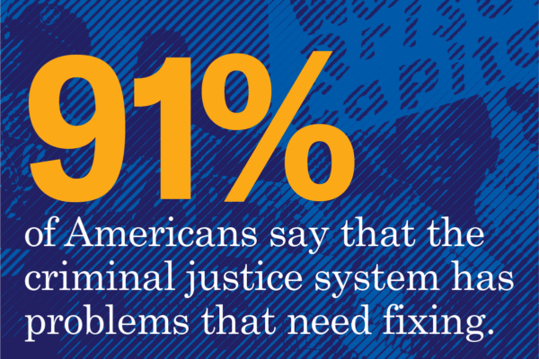 Smart Justice Polling